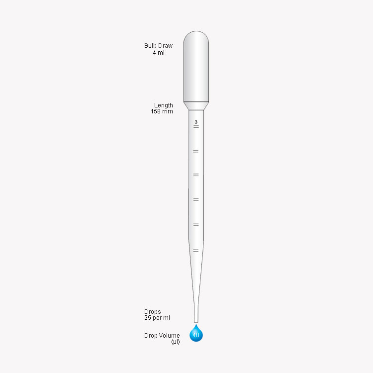 Pasteur pipettes 3 ml - graduated 0.5 ml - with suction bulb 7 ml - LDPE - 500 pieces